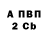 APVP Соль Vladimir Zhirnov